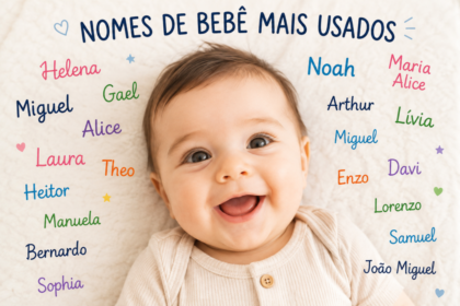 Descubra nomes para bebê: significados e dicas essenciais